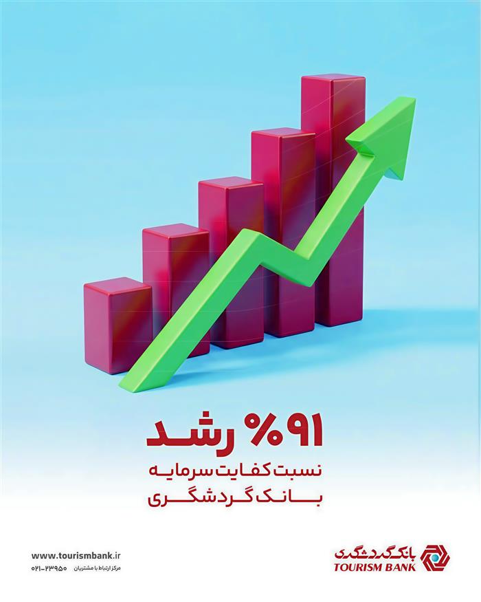 رشد 91 درصدی کفایت سرمایه نسبت به دوره مشابه سال قبل؛ مهر تایید بر اعتبار و سلامت بانک گردشگری