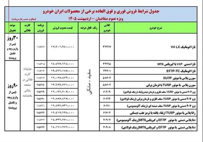 قیمت مصوب فروش ۱۱ محصول ایرانخودرو اعلام شد قیمت مصوب فروش ۱۱ محصول ایرانخودرو اعلام شد